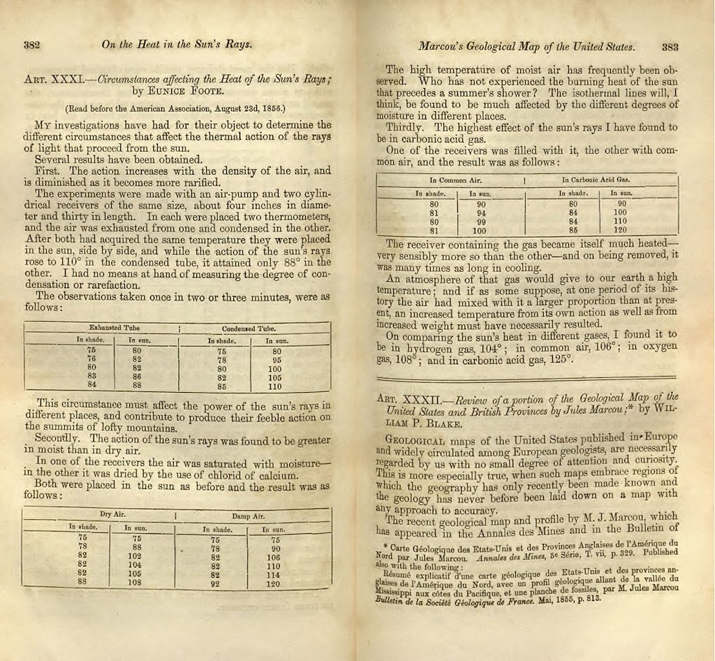 Reproduction de l'article de 1856 d'Eunice Foote dans American Journal of Science and Arts, texte en anglais sur papier jauni.