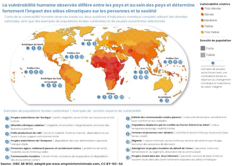 Carte de la vulnérabilité humaine vis-à-vis du changement climatique